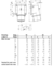 Pintakojevastake