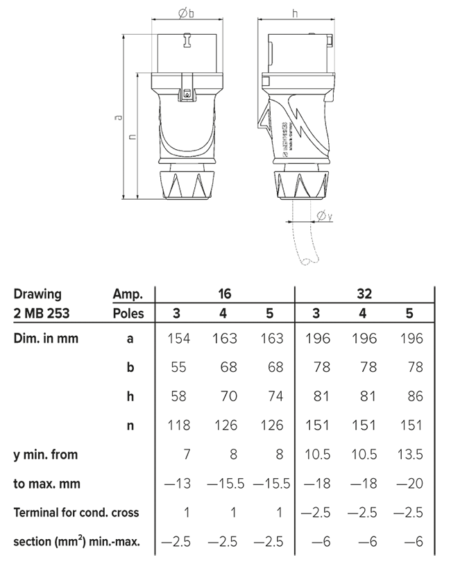 MENNEKES 13520 Pistotulppa PowerTOP® Xtra